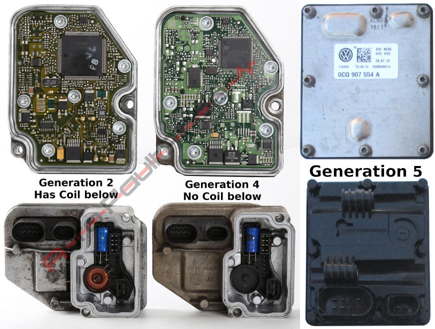 We can repair Generation 2, Generation 4 and Generation 5 Haldex units